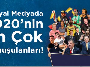 Sosyal Medyada 2020’nin En Çok Konuşulan Markaları!