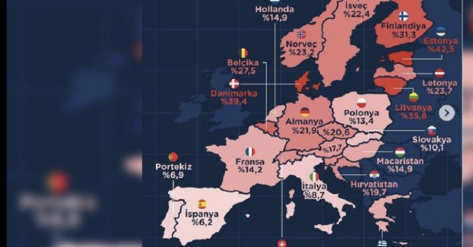 Schengen’e her 100 başvurudan 16’sı reddedildi.