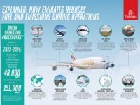 Emirates pilotlarından yakıt tüketimi ve emisyon tasarrufu