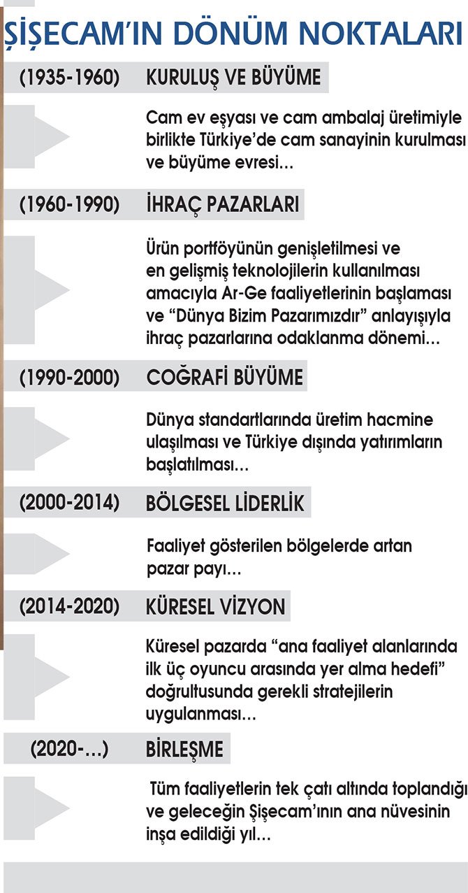 -sisecam-yonetim-kurulu-baskan-vekili-ve-genel-muduru-prof.-dr.-ahmet-kirman,-001.jpg