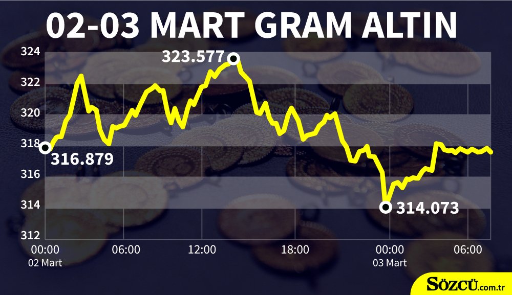 5-kilogram-altin--001.jpg