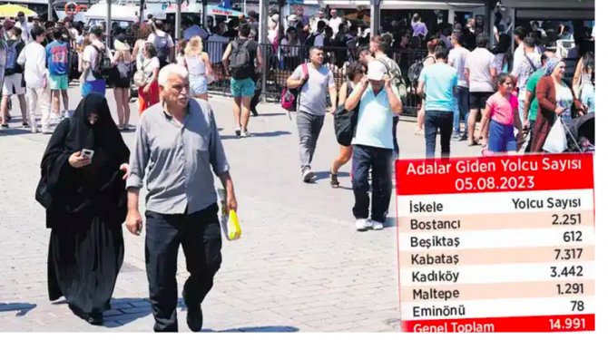 adalar.png