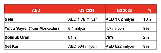 air-arabia-007.jpg