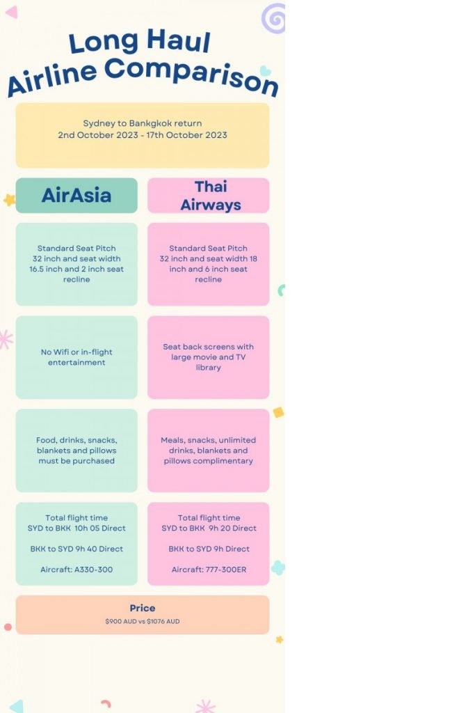 airratings,-airasiax,thai-airways,-tayland-.jpg