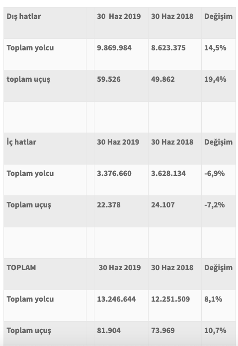 antalya-havalimani.png