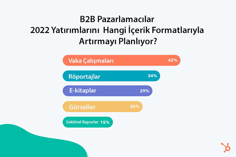 b2b-pazarlama-006.jpg