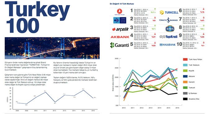 brand-finance-005.jpg