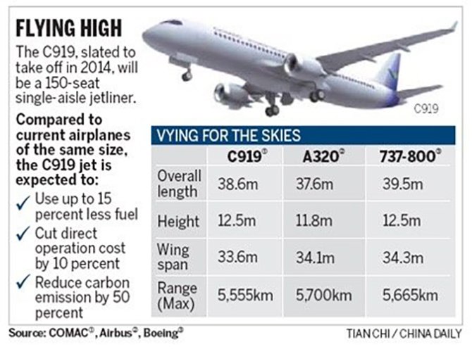 comac-c919-003.jpeg