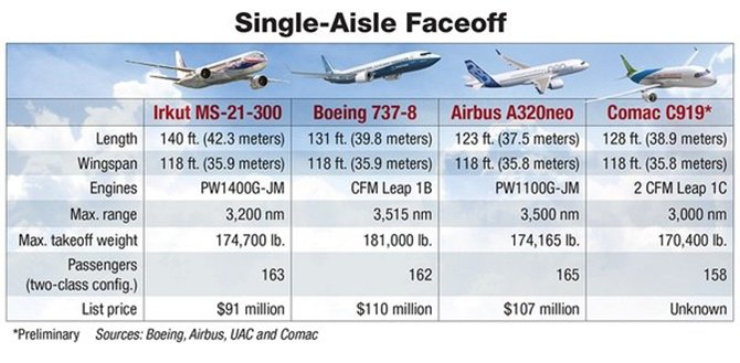 comac-c919-004.jpeg