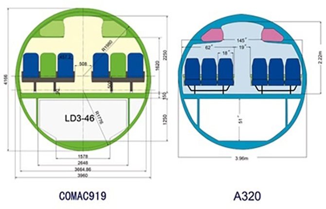 comac-c919-006.jpeg