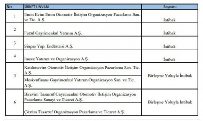 faizsiz-konut-sektoru.png