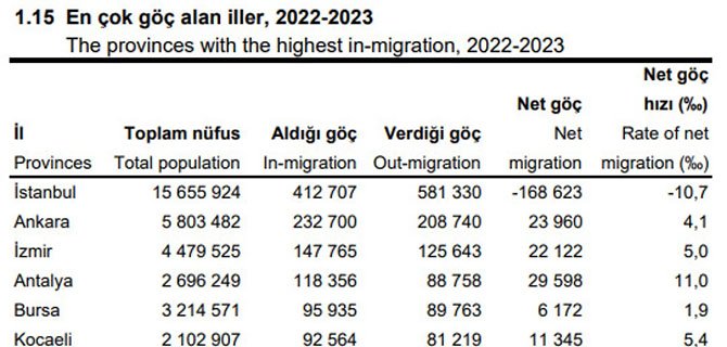 goc-alan-sehir,-istanbul.jpg