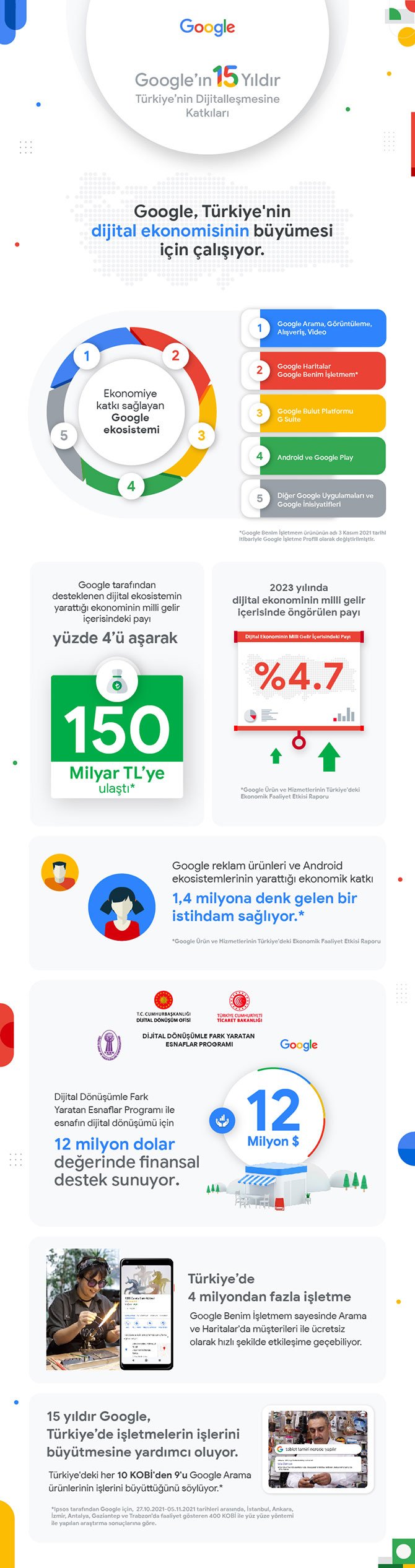 google-turkiye’-005.jpg