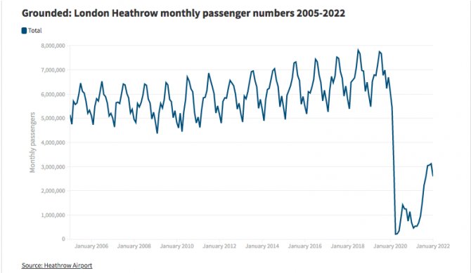 heathrow-havaalani-,-001.png