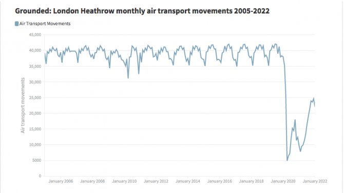 heathrow-havaalani-,-002.png