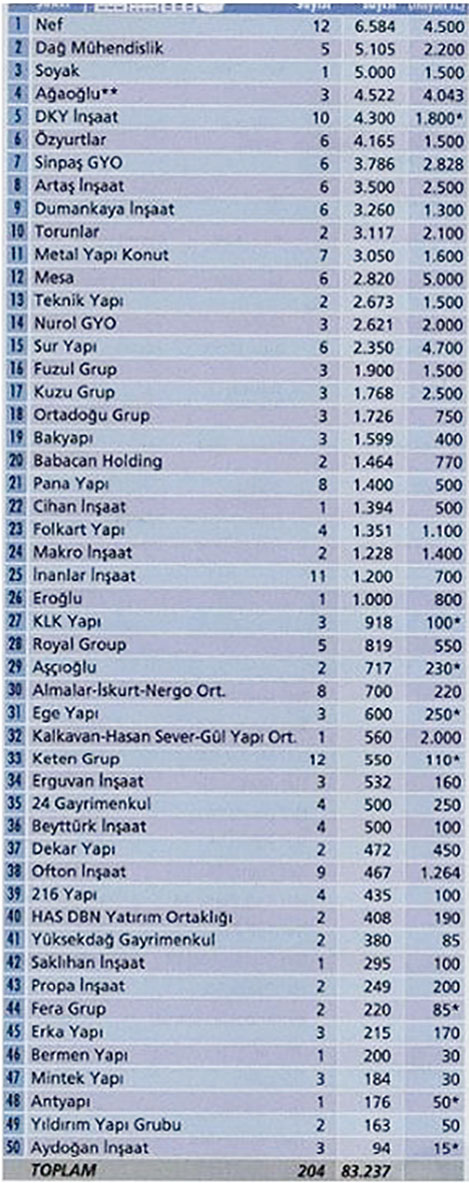 insaat-firmalari.jpg