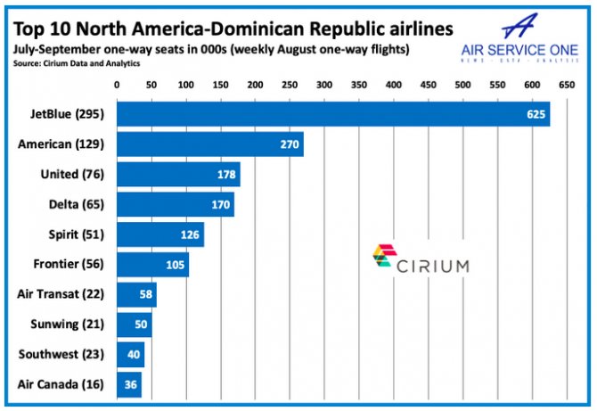 jetblue,-002.png