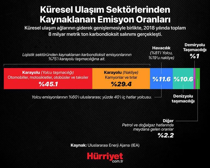 karbon-ayak-izi.jpg