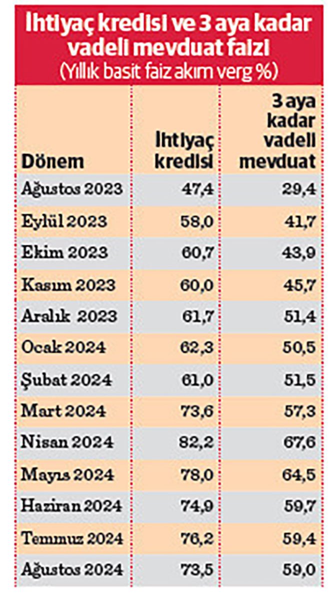 krediler-durdu-kart-borcu-patladi-005.jpg