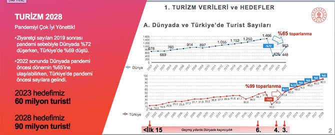 kultur-ve-turizm-bakani-,-mehmet-nuri-ersoy,-001.jpg