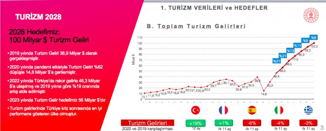 kultur-ve-turizm-bakani-,-mehmet-nuri-ersoy,-001.png