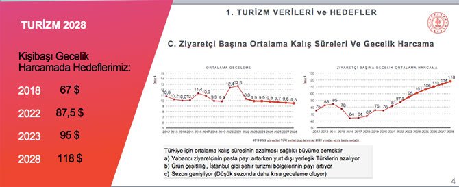 kultur-ve-turizm-bakani-,-mehmet-nuri-ersoy,-002.jpg