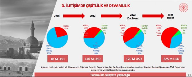 kultur-ve-turizm-bakani-,-mehmet-nuri-ersoy,-003.png