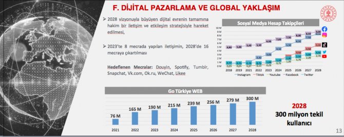 kultur-ve-turizm-bakani-,-mehmet-nuri-ersoy,-004.png