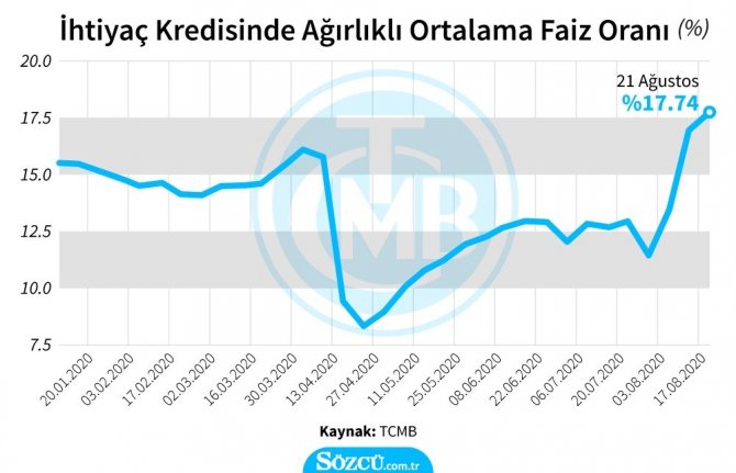 merkez-bankasi-005.jpg