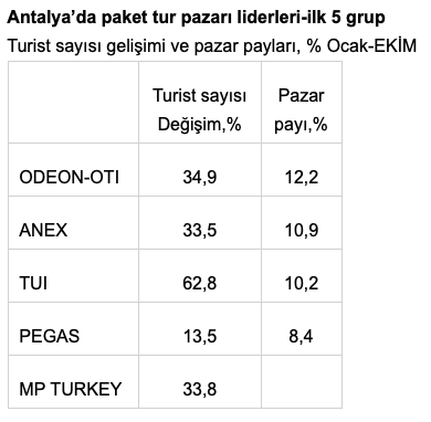 oti-grup-.png