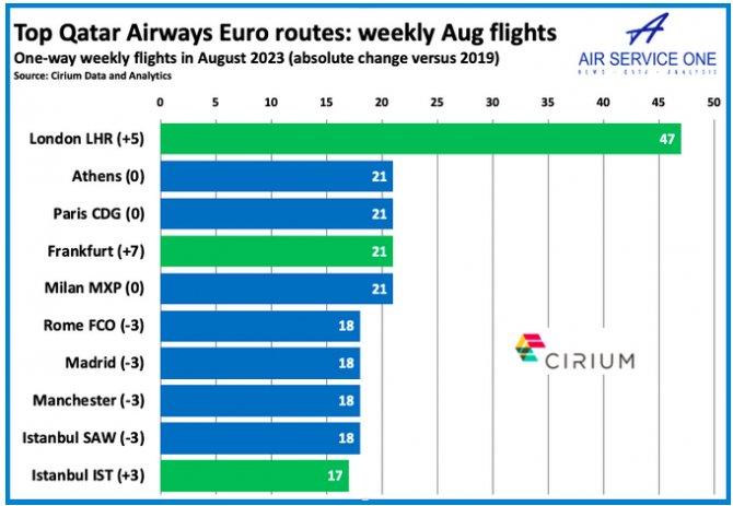 qatar-airways,-004.png