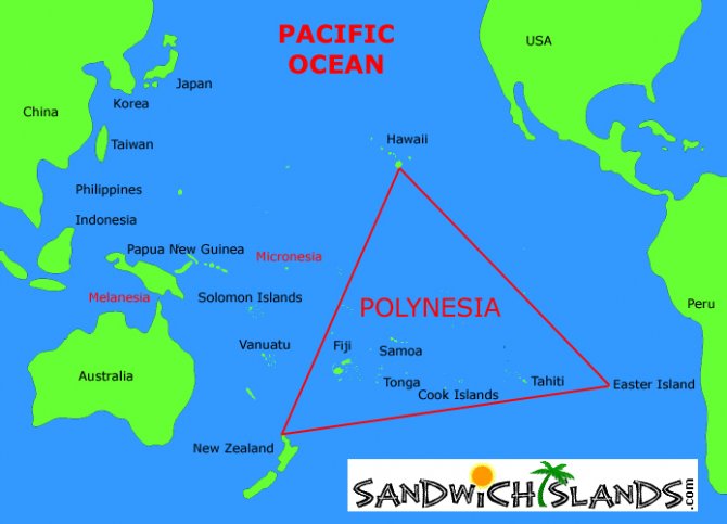 sandwich-island.jpg