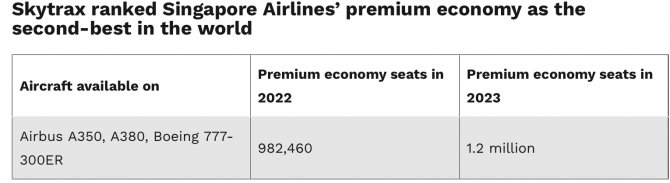 singapore-air.png