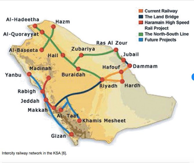 suudi-arabistan,-demiryolu.jpg