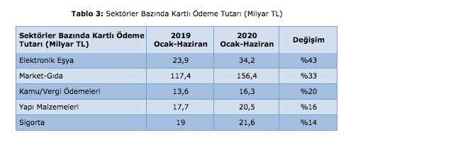 tablo2.png