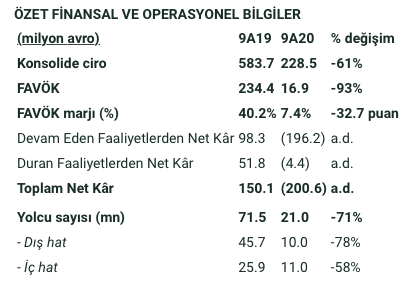 tav-havalimanlari-sani-sener.png