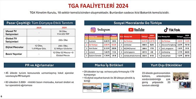 turizm-istatistik-005.jpg