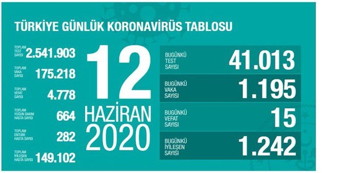 turkiyede-koronavirus-.jpg