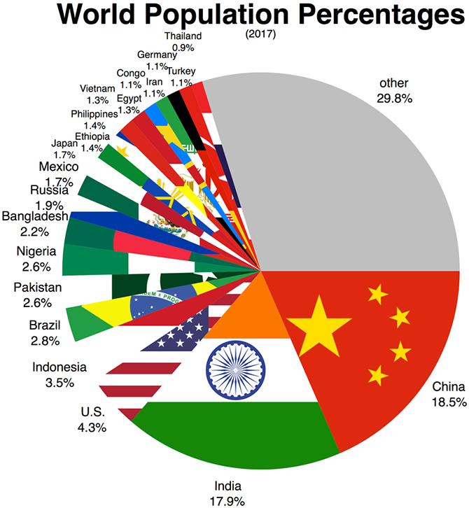 worldmeters-.jpg